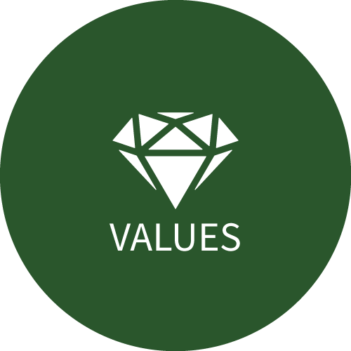 Hausbau Paraguay construction - Values